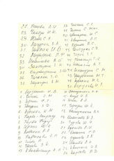 4. Списки фамилий от руки 