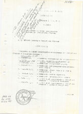 30. Постановление от 23 февраля 1997 года №36 об Утверждении Коллегии министерства иностранных дел Республики Абхазия