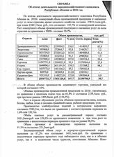 40. Справка Об итогах деятельности народнохозяйственного комплекса Республики Абхазия за 2010 год