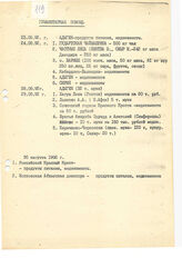 10. Список предоставленной гуманитарной помощи "Гуманитарная помощь. 23.08.92. г. Адыгея - продукты питания и медикаменты"