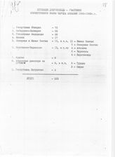44. Список погибших добровольцев - участников Отечественной войны народа Абхазии