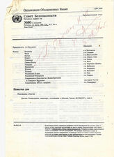31. Предварительный отчет Совета Безопасности ООН от 12 июля1996 года, S/PV/3680