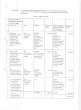 13. Overview - EC-UNOMIG/UNDP Rehabilitation Programme for Georgian-Abkhaz Conflict Zone 