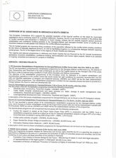 36. Доклад Европейской Комиссии по помощи в Абхазии и Южной Осетии на английском языке