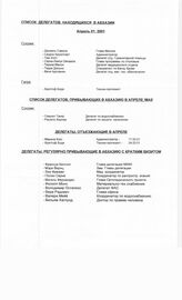 48. Список делегатов международных организаций, находившихся в Абхазии, прибывающих и отъезжающих